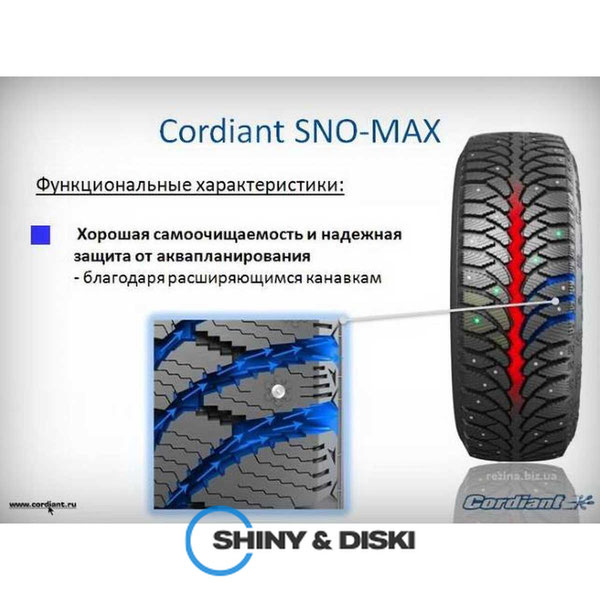 Купить шины Cordiant Sno-Max 205/60 R15 91T (шип)